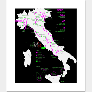 Recorrido Giro Ditalia 2024 Posters and Art